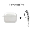 📱🛡️ Clear Shockproof AirPods Case with Lanyard – כיסוי מגן שקוף לאיירפודס עם רצועה

שמור על האיירפודס שלך מוגנים ובסטייל – בלי לוותר על מראה נקי ויוקרתי ✨